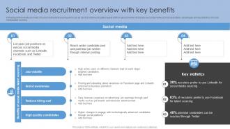 Social Media Recruitment Overview With Key Benefits Sourcing Strategies To Attract Potential Candidates