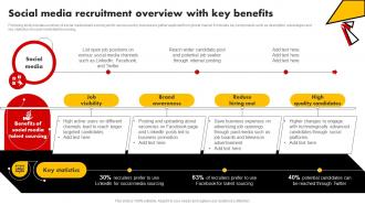 Social Media Recruitment Overview With Key Benefits Talent Pooling Tactics To Engage Global Workforce