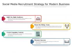 Social Media Recruitment Strategy For Modern Business