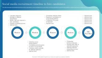 Social Media Recruitment Timeline To Hire Candidates Improving Recruitment Process