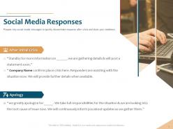 Social media responses quickly disseminate ppt powerpoint presentation ideas