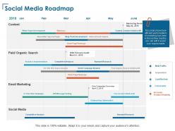 Social media roadmap competitive analysis ppt powerpoint presentation infographics styles