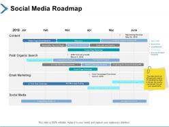 Social media roadmap email marketing ppt powerpoint presentation file elements