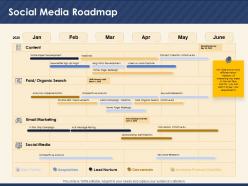 Social media roadmap organic search ppt powerpoint presentation designs download