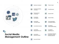 Social media roadmap powerpoint presentation slides