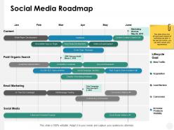 Social media roadmap timeline b201 ppt powerpoint presentation file smartart