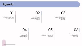 Social Media Rollout Plan PPT Outline AT Designed Graphical