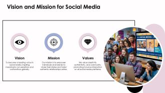 Social Media Rollout Plan PPT Outline AT Visual Graphical
