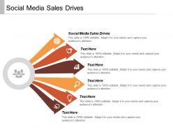 Social media sales drives ppt powerpoint presentation infographics design templates cpb