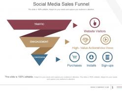 Social media sales funnel powerpoint slide show