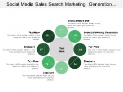 Social media sales search marketing generation affiliate marketing