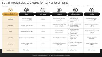 Social Media Sales Strategies For Service Businesses