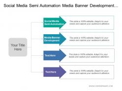 Social media semi automation media banner development marketing strategy