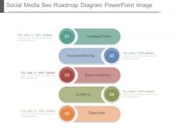 Social media seo roadmap diagram powerpoint image