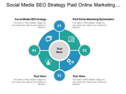 Social media seo strategy paid online marketing optimization cpb