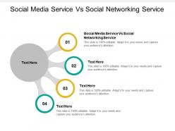 Social media service vs social networking service ppt powerpoint presentation show example file cpb