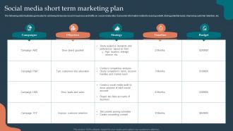 Social Media Short Term Marketing Plan