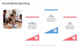 Social Media Spending In Powerpoint And Google Slides Cpb