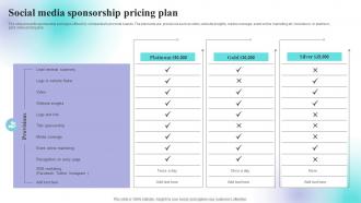 Social Media Sponsorship Pricing Plan