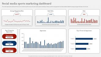 Social Media Sports Marketing Dashboard Comprehensive Guide On Sports Strategy SS
