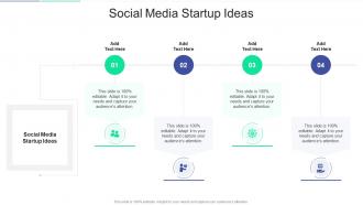 Social Media Startup Ideas In Powerpoint And Google Slides Cpb