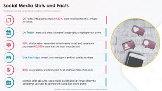 Social Media Stats And Facts Media Platform Playbook