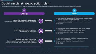 Social Media Strategic Action Plan Company Social Strategy Guide