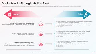 Social Media Strategic Action Plan Media Platform Playbook