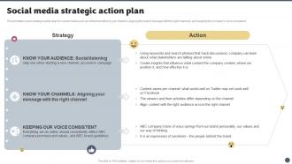 Social Media Strategic Action Plan Social Media Brand Marketing Playbook