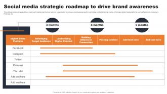 Social Media Strategic Roadmap To Drive Brand Evaluating Consumer Adoption Journey