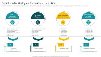 Social Media Strategies For Customer Retention Customer Feedback Analysis