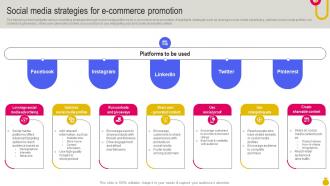 Social Media Strategies For E Commerce Promotion Key Considerations To Move Business Strategy SS V