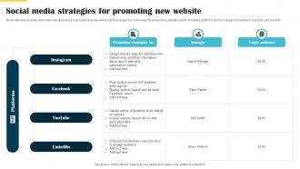 Social Media Strategies For Promoting New Website Website Launch Announcement
