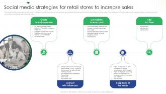 Social Media Strategies For Retail Stores To Increase Sales Online Retail Marketing