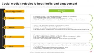 Social Media Strategies To Boost Traffic And Pizza Pie Business Plan BP SS