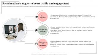 Social Media Strategies To Boost Traffic And Spa Salon Business Plan BP SS