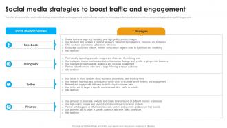 Social Media Strategies To Boost Traffic Custom Apparel Printing Business Plan BP SS