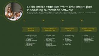 Social Media Strategies We Will Implement Post BPA Tools For Process Improvement And Cost Reduction