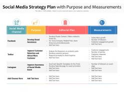 Social Media Strategy Plan With Purpose And Measurements