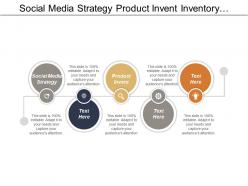 Social media strategy product invent inventory management system