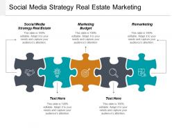 Social media strategy real estate marketing budget remarketing cpb