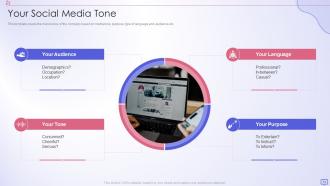 Social Media Strategy Template Pitch Deck Ppt Template