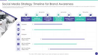 Social media strategy timeline increasing brand awareness messaging distinction