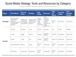 Social media strategy tools and resources by category