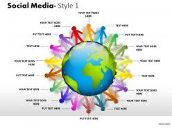 Social media style 1 diagram 3