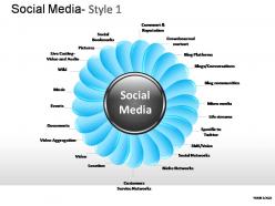 Social media style 1 powerpoint presentation slides