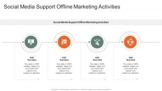 Social Media Support Offline Marketing Activities In Powerpoint And Google Slides Cpb