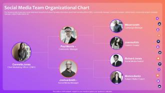 Social Media Team Organizational Chart Optimizing Social Media Community Engagement