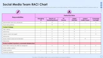 Social Media Team RACI Chart Implementing Social Media Strategy Across Multiple Platforms