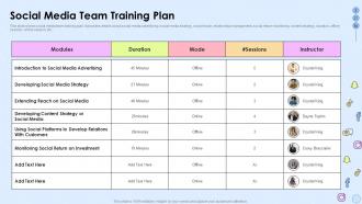 Social Media Team Training Plan Implementing Social Media Strategy Across Multiple Platforms